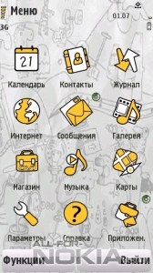 Symbian Foundation by Sevimlibrad