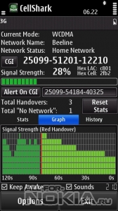 CellShark Network Monitor v1.15