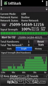 CellShark Network Monitor v1.15