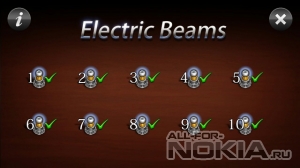 Electric Beams