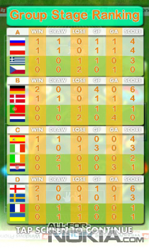 Euro2012 PTW - шикарный игровой сценарий