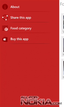 FoodManager -  