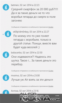 iGuides.ru -   