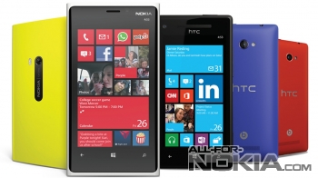 Общие продажи Windows Phone-смартфонов от Microsoft